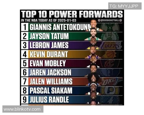 2025年NBA最佳防守球员候选人分析及表现深度解读